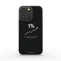 Funda crecimiento 1 %