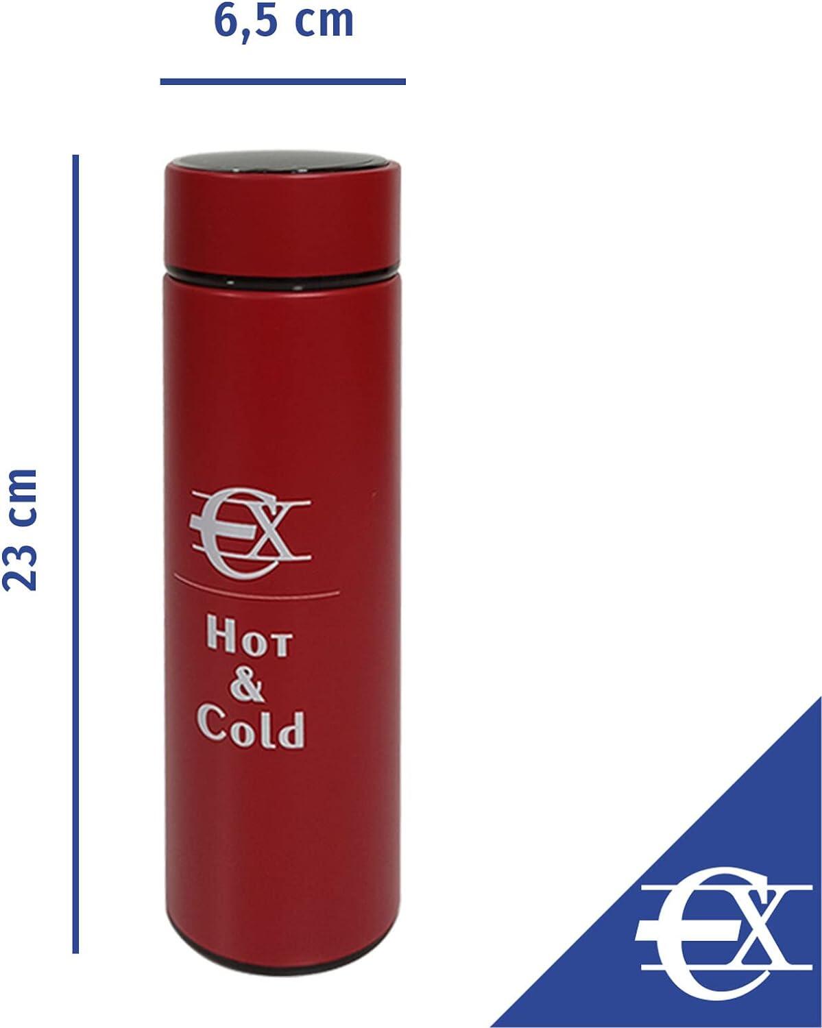 𝖳𝖤𝖱𝖬𝖮 𝖥𝖱𝖨𝖮 𝖸 𝖢𝖠𝖫𝖮𝖱 𝖫𝖤𝖢𝖳𝖮𝖱 𝖣𝖤 𝖳𝖤𝖬𝖯𝖤𝖱𝖠𝖳𝖴𝖱𝖠