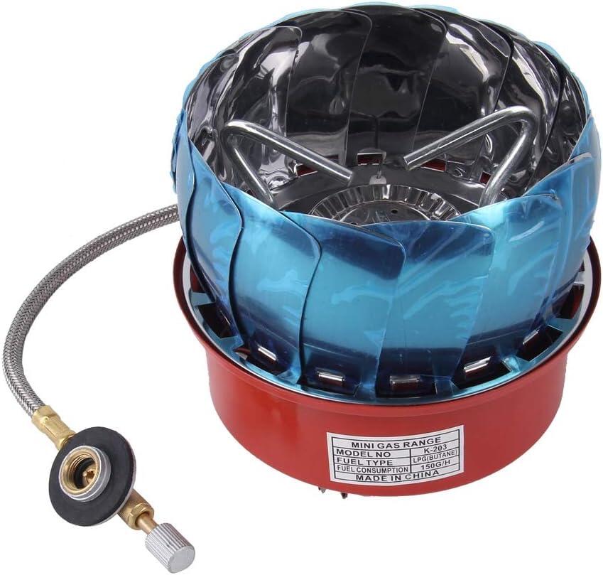 𝖧𝖮𝖱𝖭𝖨𝖫𝖫𝖮 𝖯𝖮𝖱𝖳𝖠𝖳𝖨𝖫 𝖣𝖤 𝖦𝖠𝖲